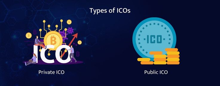 ICO Types