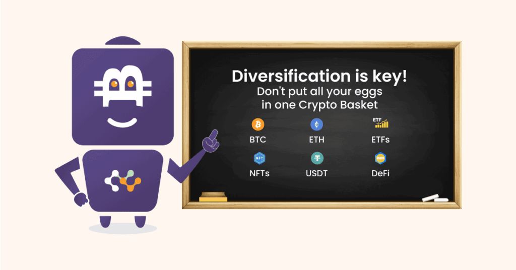 Build a Diversified Portfolio