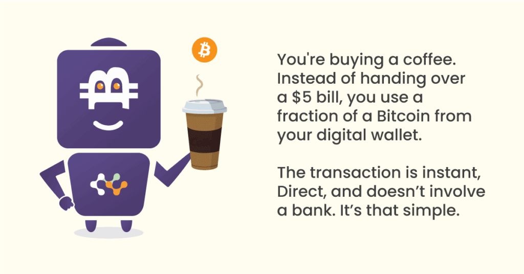 What is Bitcoin?